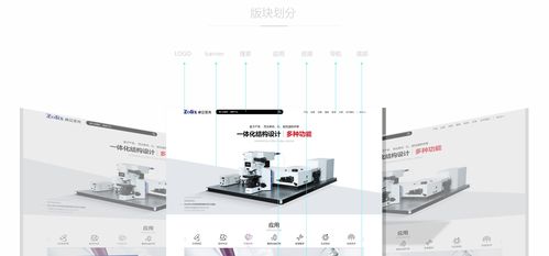 產(chǎn)品網(wǎng)站建設(shè) 企業(yè)產(chǎn)品網(wǎng)站建設(shè) 尚品中國高端網(wǎng)站設(shè)計(jì)