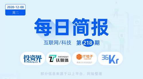 每日簡報 2020年12月08日，哇力完成數千萬元Pre-A輪融資，專注網站建設創新