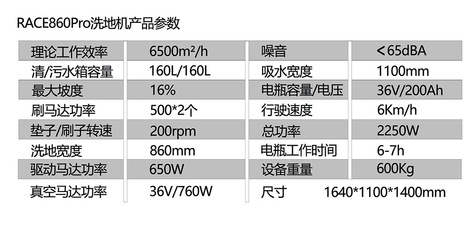RACE860Pro駕駛式洗地機 龍巖工廠商場物業洗地機保潔車 瑞時品牌洗地機