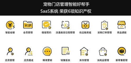 「萌它寵物」獲青松基金千萬A輪投資 門店結合電商探索寵物新零售